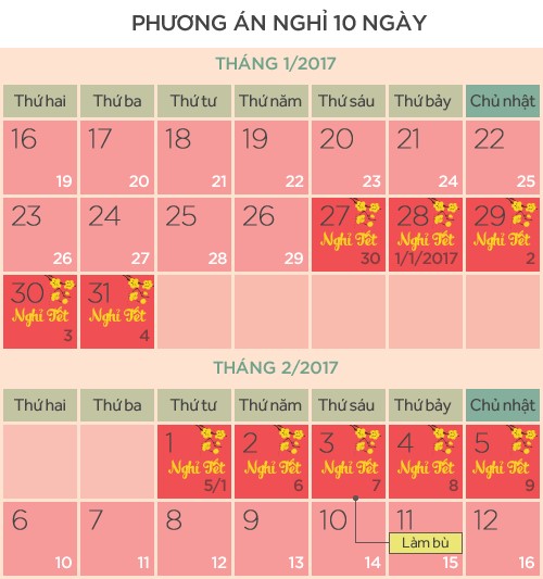 hai-phuong-an-nghi-tet-am-lich-2017-1